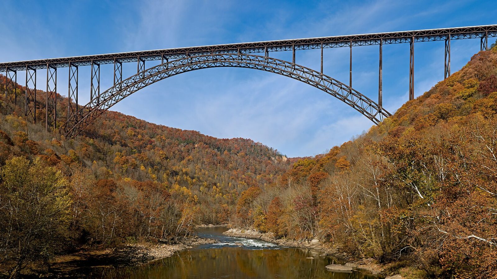 Bridge Day – BASE-hypyt New River Gorgen sillalta