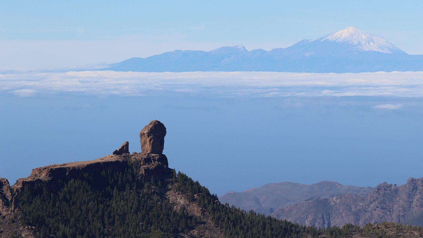 Teneriffa vai Gran Canaria? Vertailu ja valintaopas